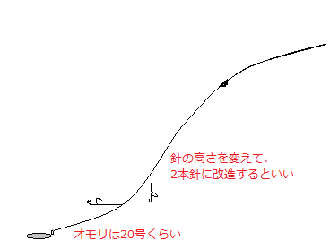 石狩自作シャコ釣り仕掛け 初心者だけど作り方解説 いまじき 今時期 買い時 口コミ取り寄せ生活グルメ コスメ